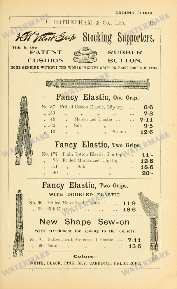 Fashion Vintage Prints