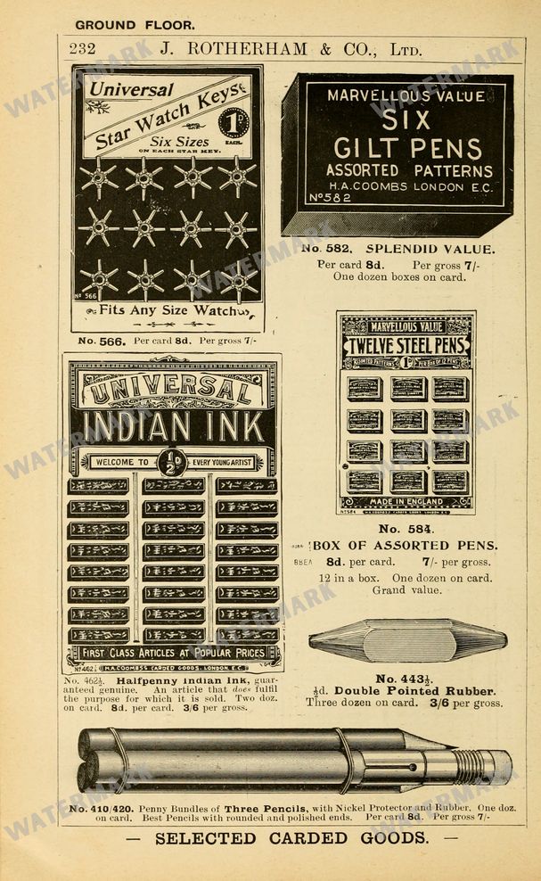 Fashion Vintage Prints