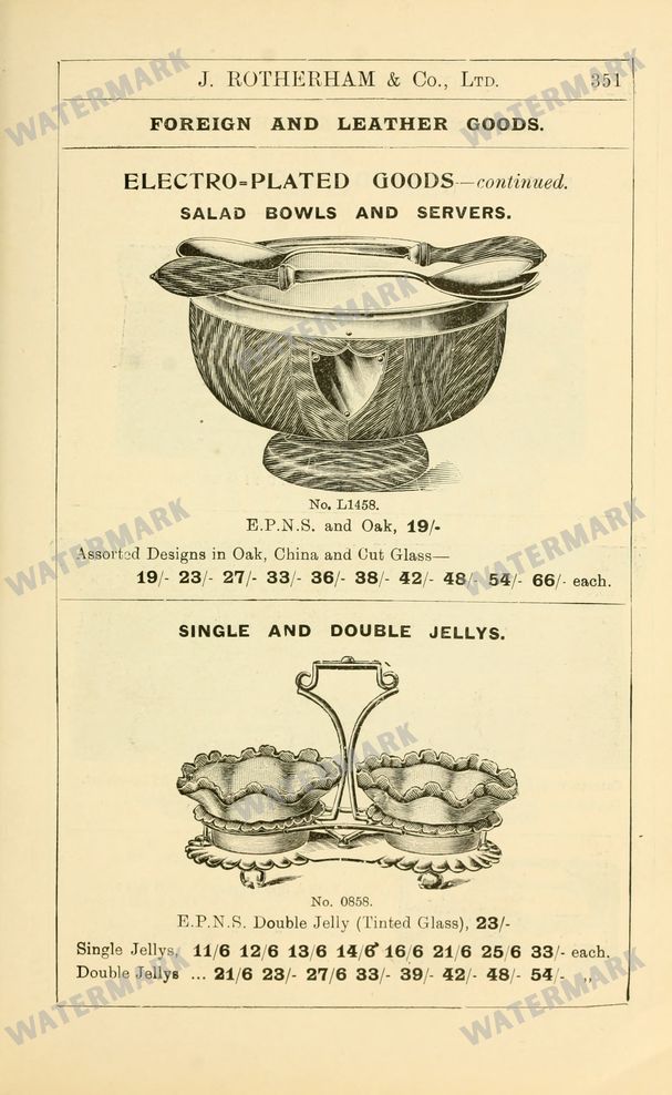 Fashion Vintage Prints