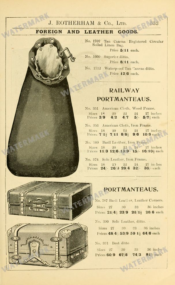 Fashion Vintage Prints