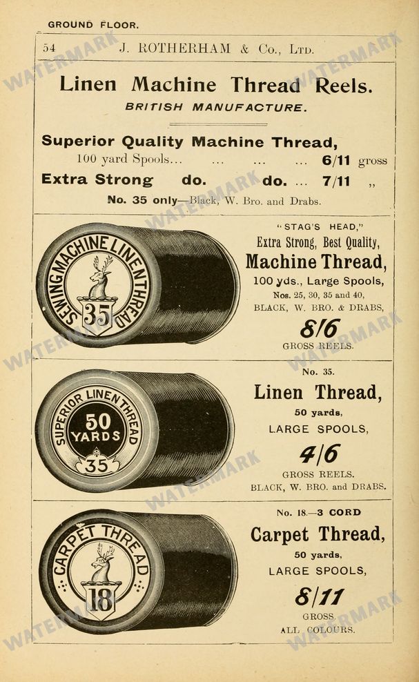Fashion Vintage Prints