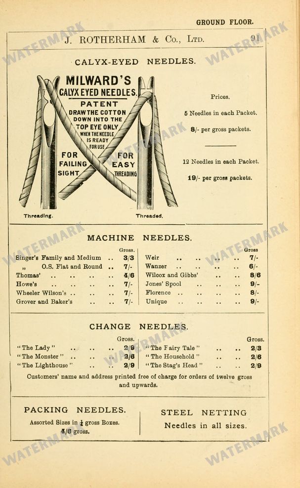 Fashion Vintage Prints