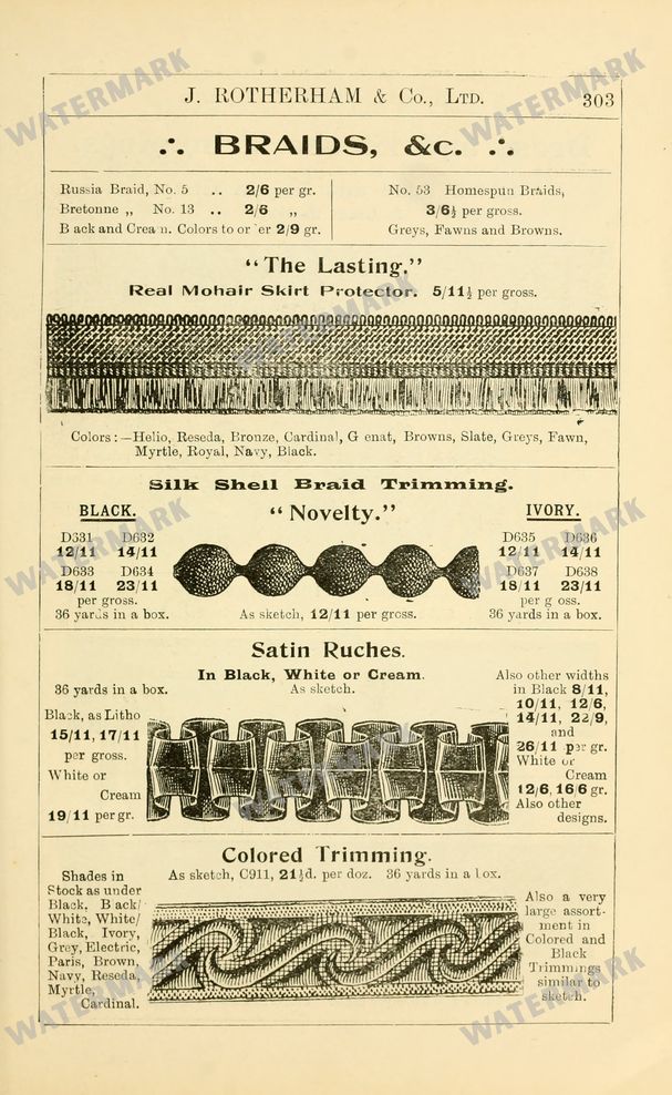 Fashion Vintage Prints