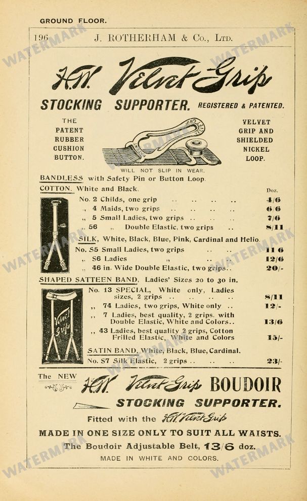 Fashion Vintage Prints