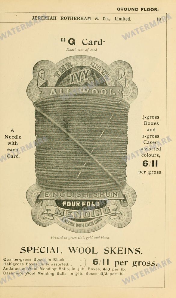 Fashion Vintage Prints