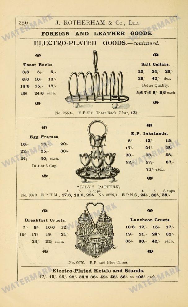 Fashion Vintage Prints