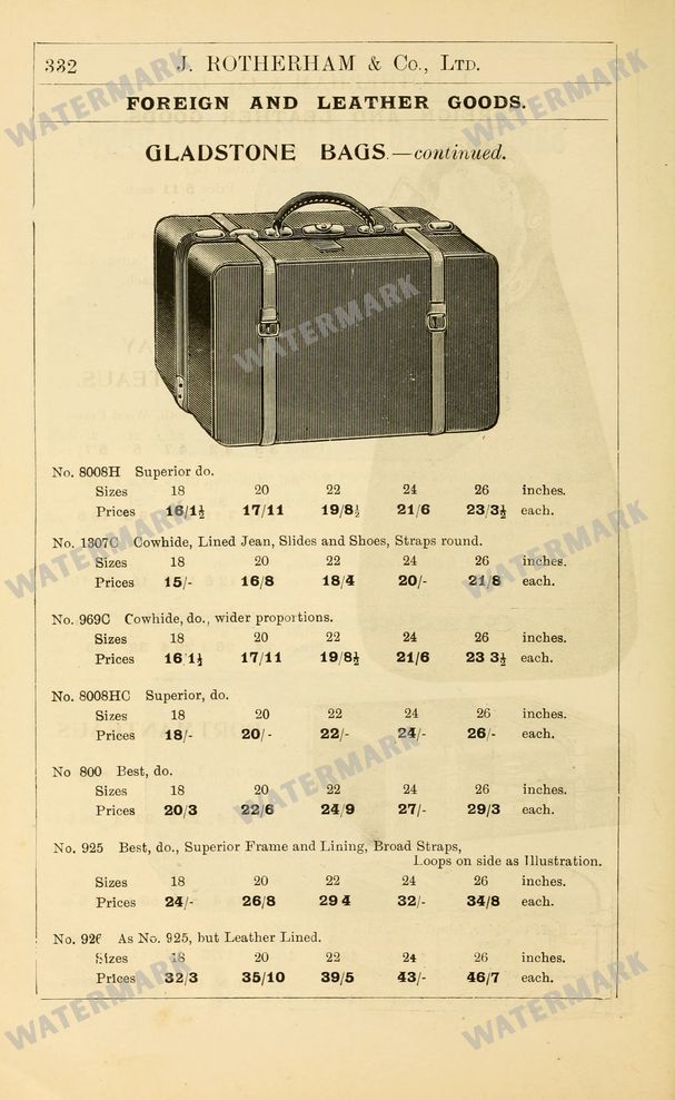 Fashion Vintage Prints