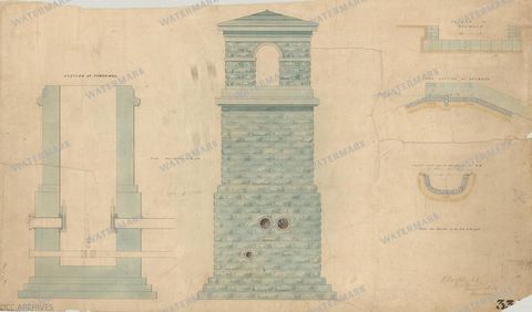 Architecture Vintage Prints