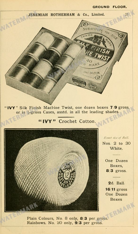 Fashion Vintage Prints