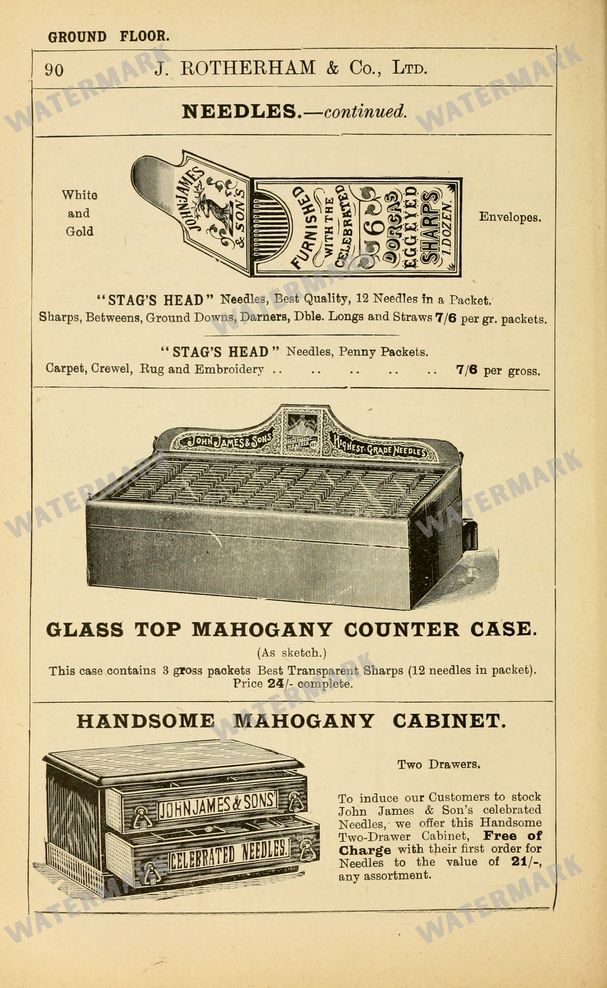 Fashion Vintage Prints