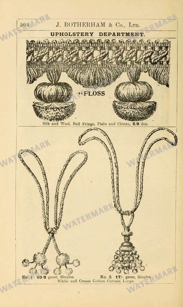 Fashion Vintage Prints