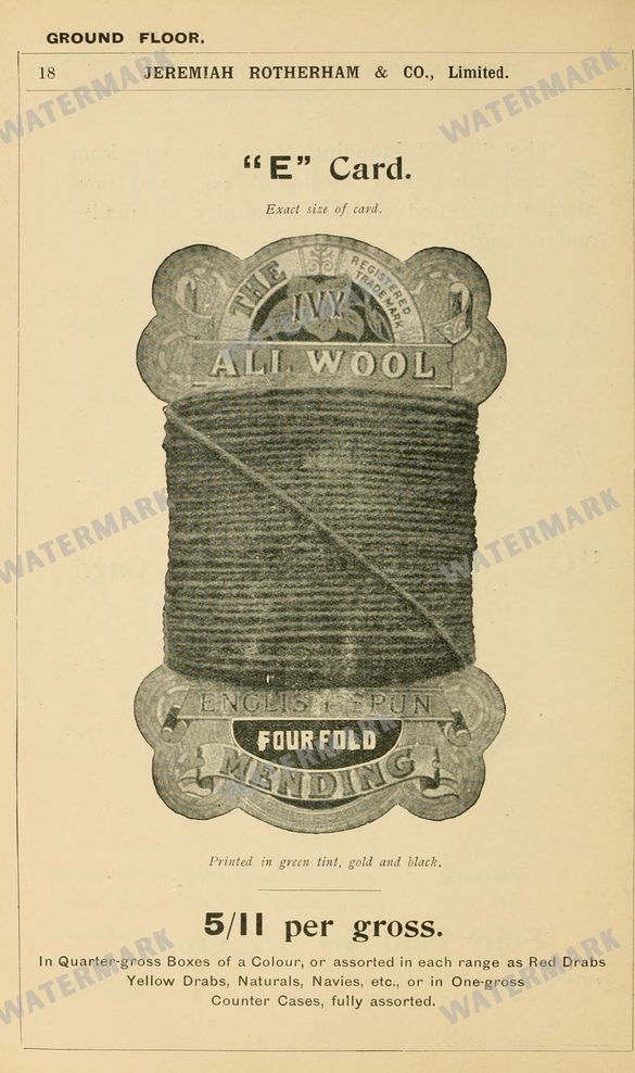 Fashion Vintage Prints