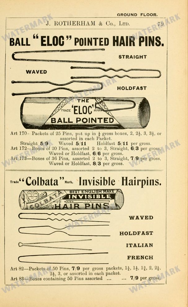 Fashion Vintage Prints