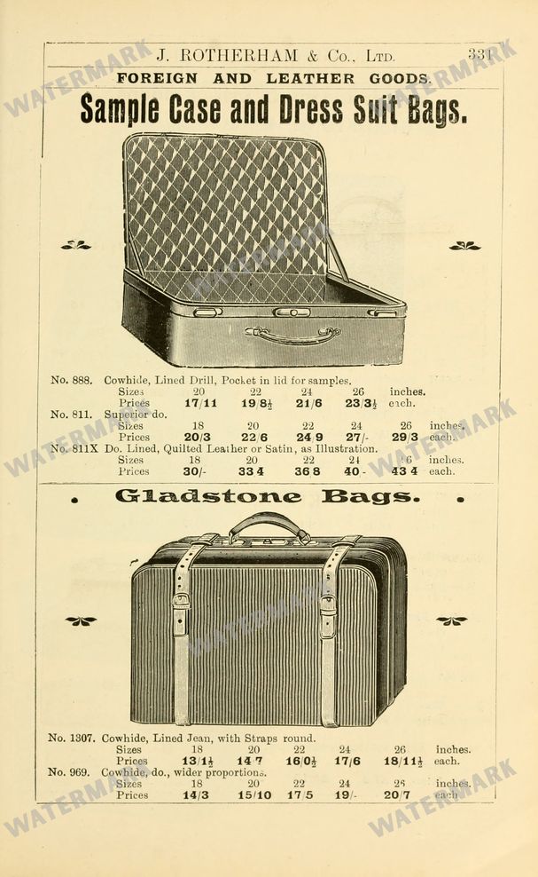 Fashion Vintage Prints