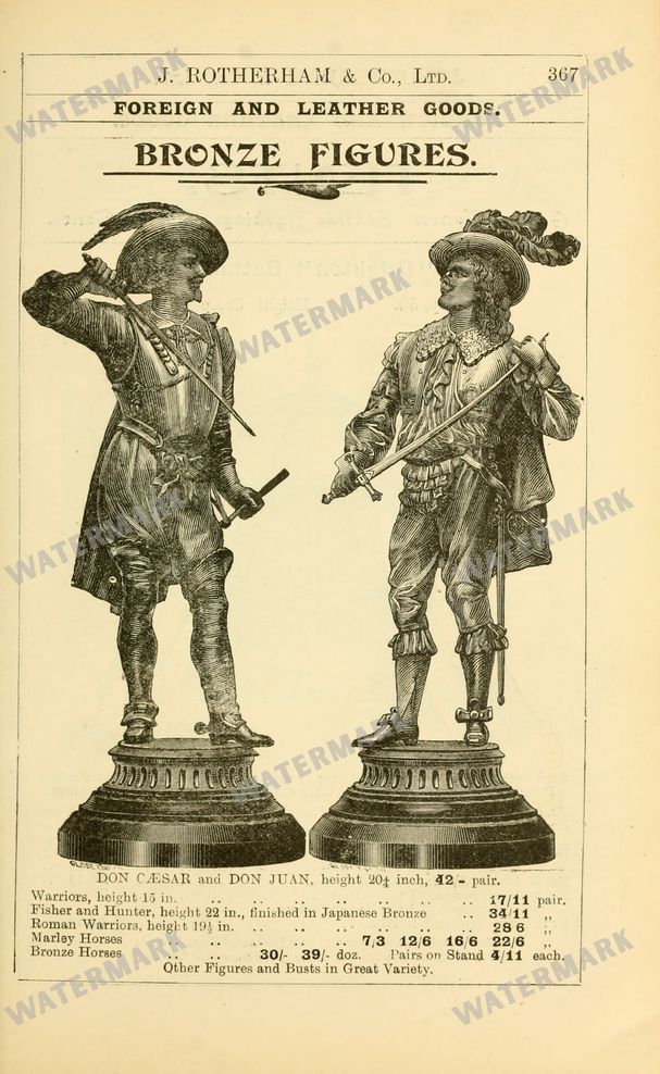 Fashion Vintage Prints