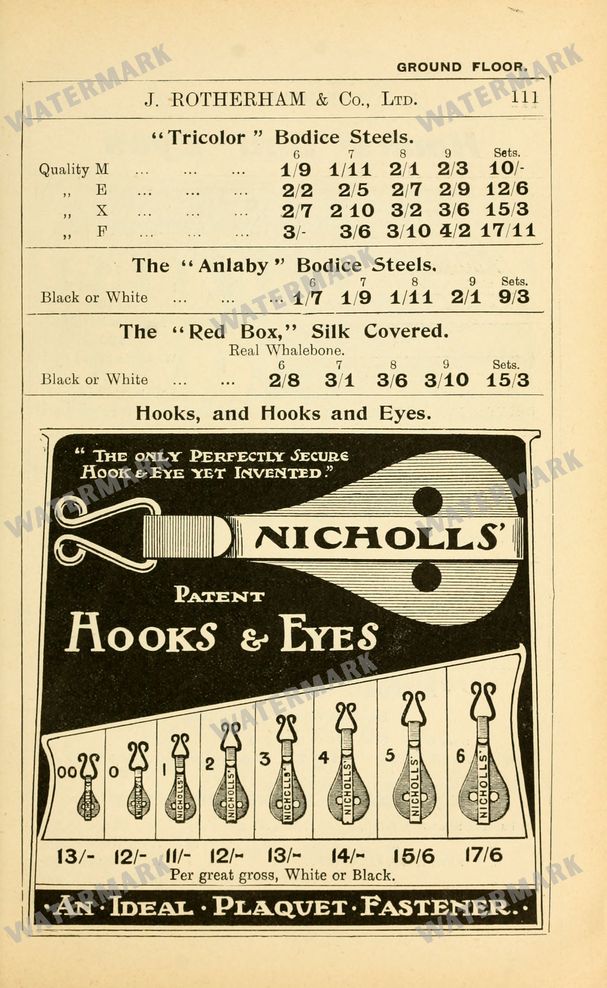 Fashion Vintage Prints