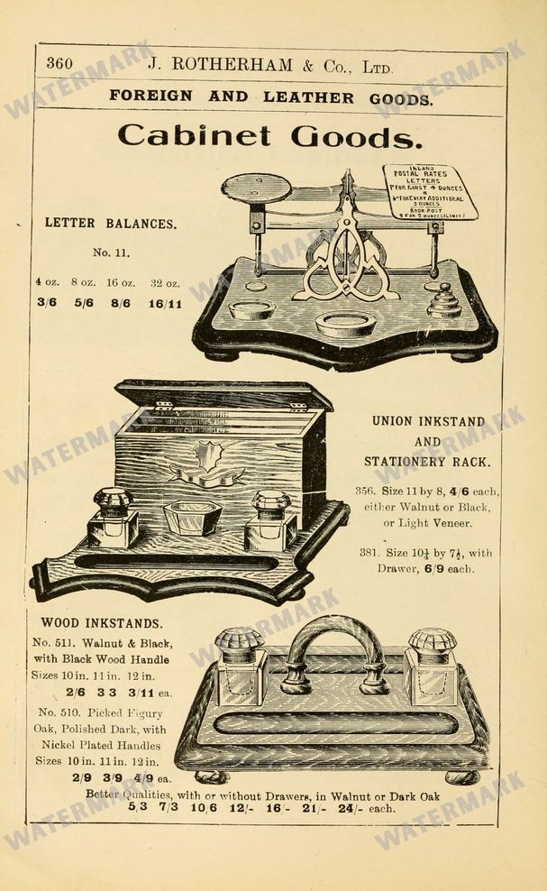 Fashion Vintage Prints