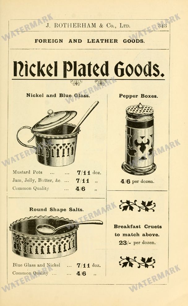 Fashion Vintage Prints