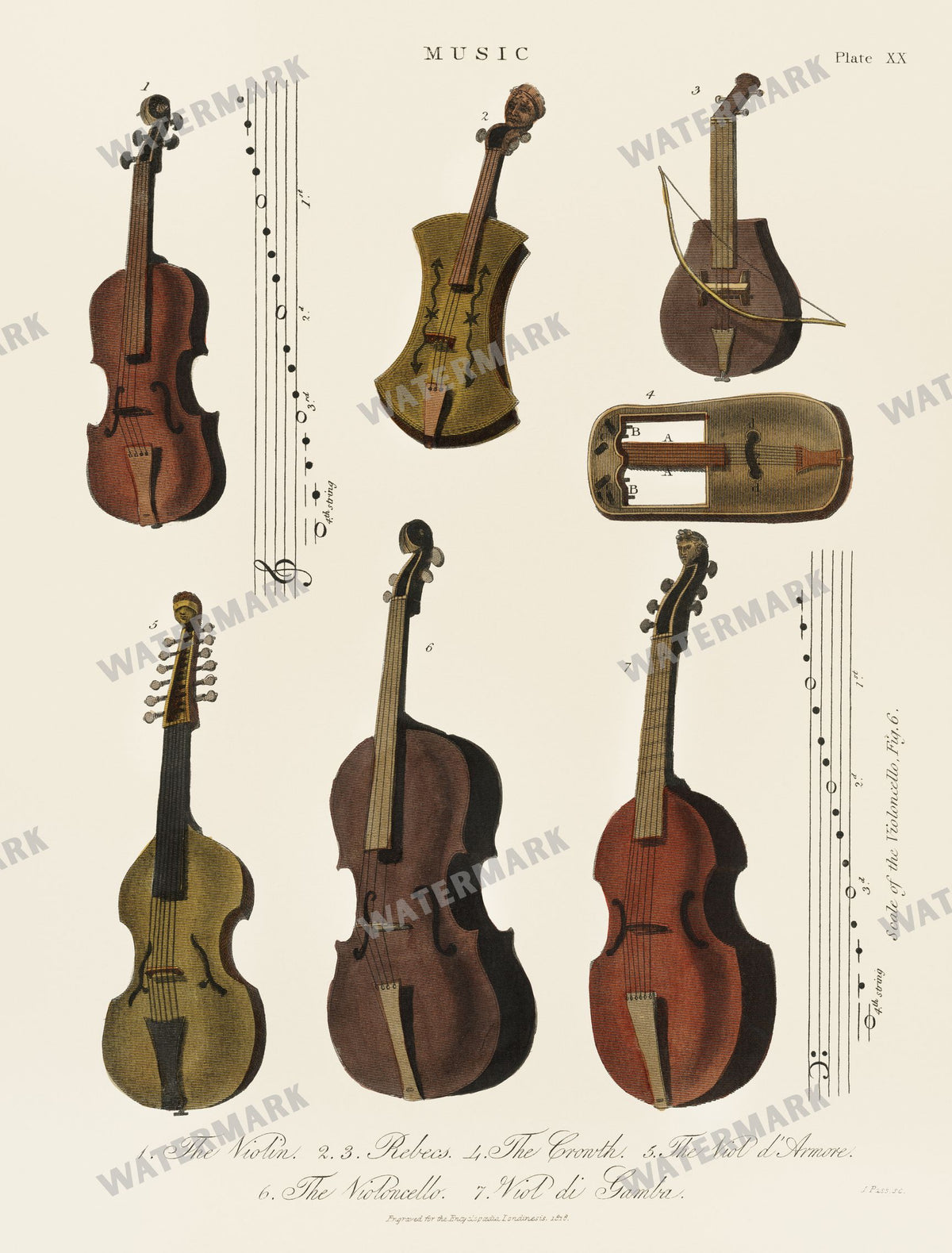 Lithographs Vintage Paintings