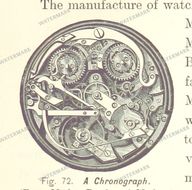 Clocks And Timepieces Vintage Prints
