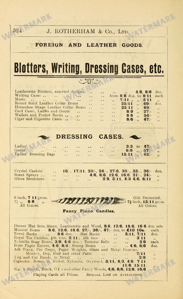 Fashion Vintage Prints