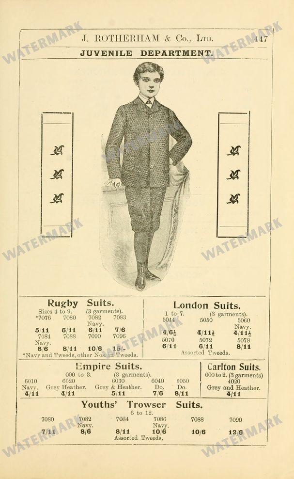 Fashion Vintage Prints