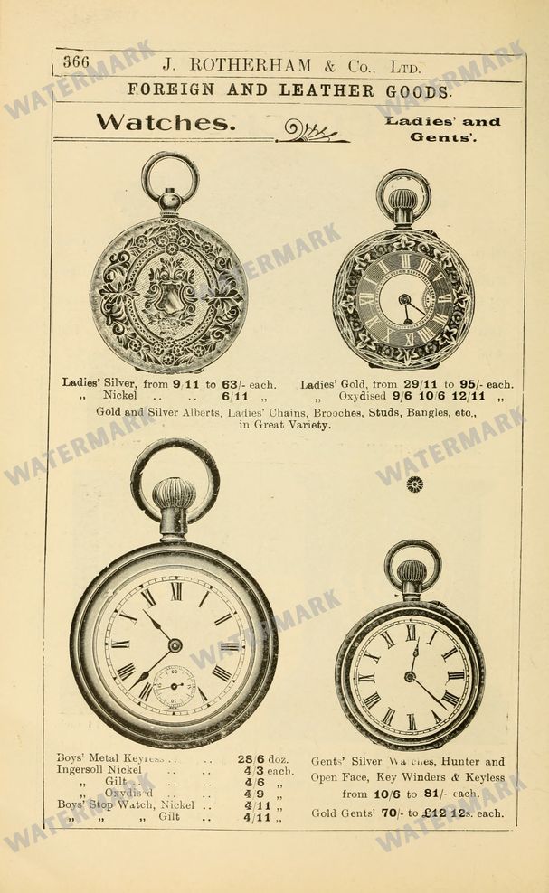 Fashion Vintage Prints