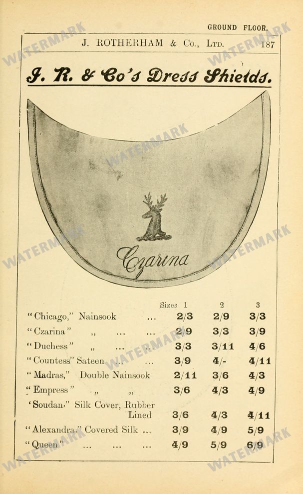 Fashion Vintage Prints
