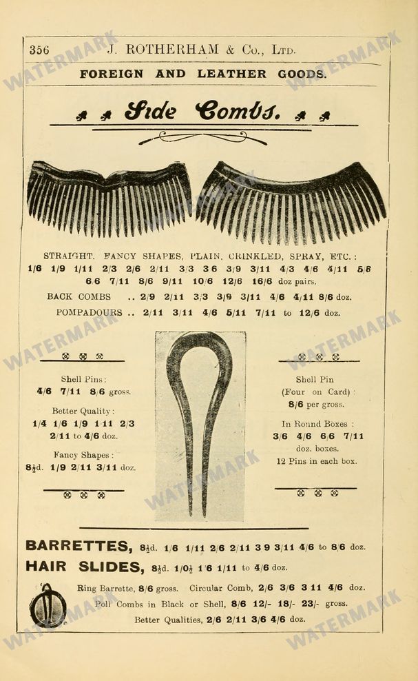 Fashion Vintage Prints
