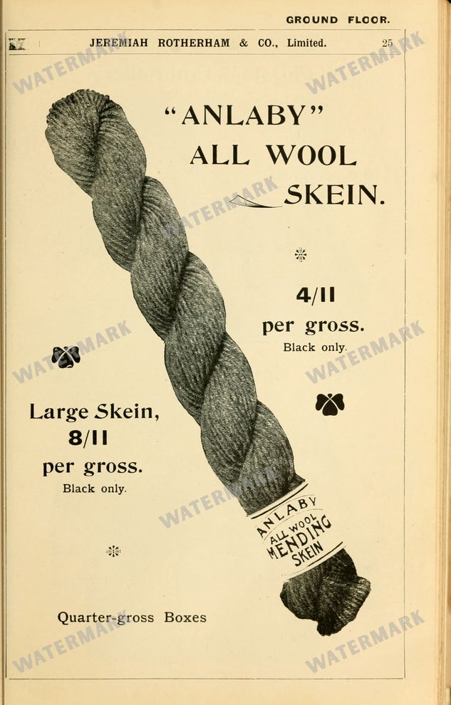 Fashion Vintage Prints