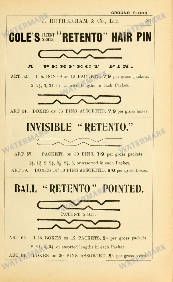 Fashion Vintage Prints