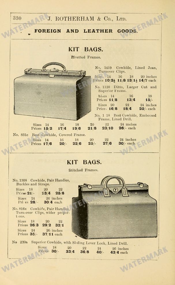 Fashion Vintage Prints