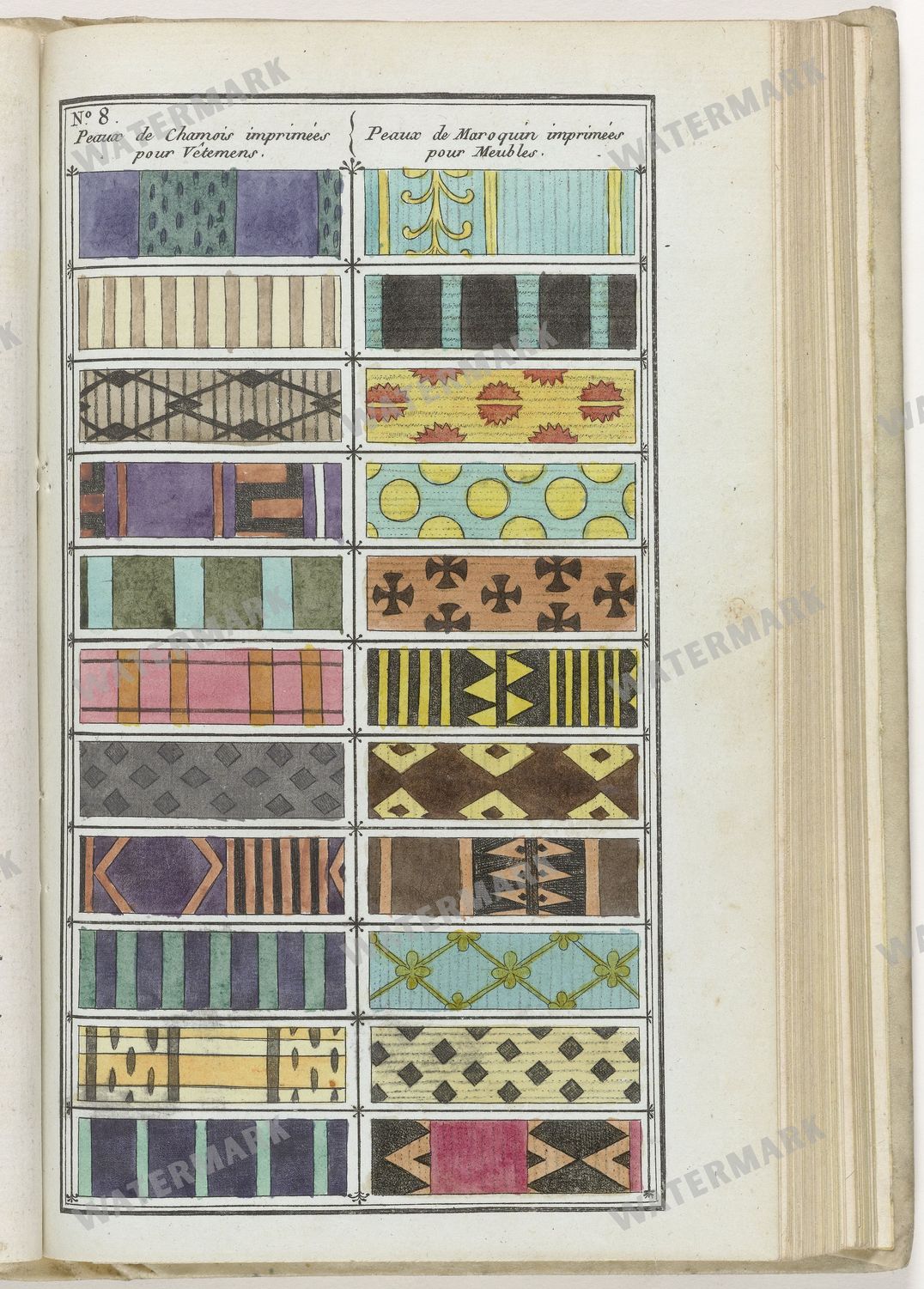 Patterns Book Vintage Prints