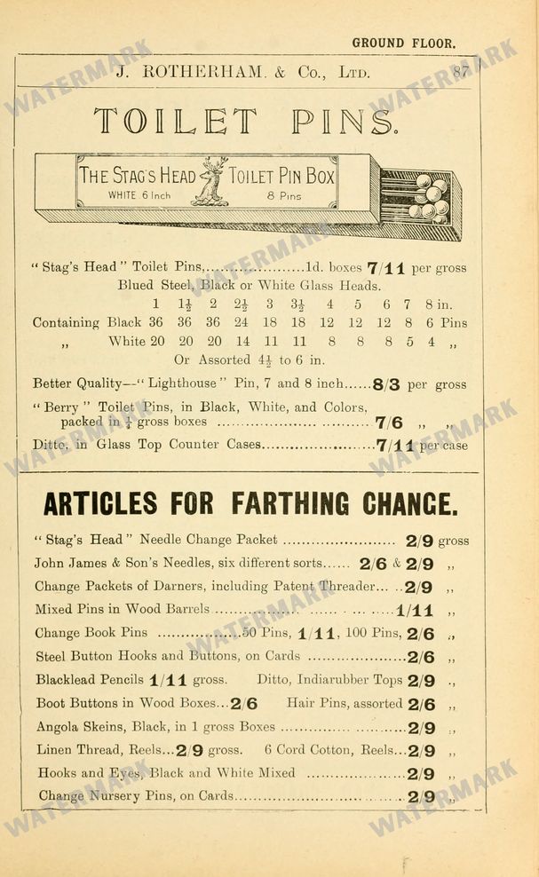 Fashion Vintage Prints