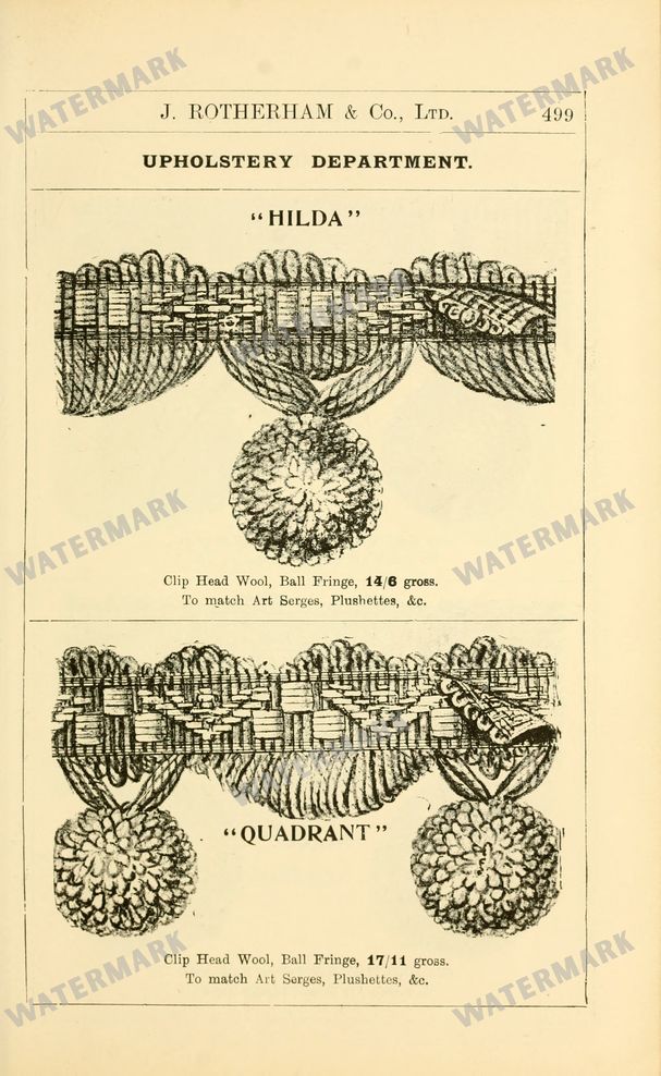 Fashion Vintage Prints