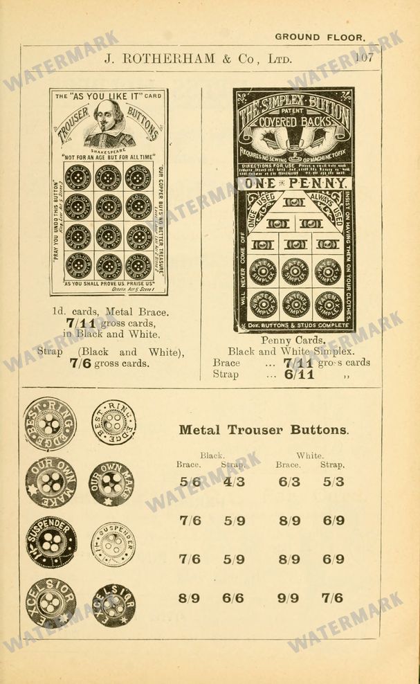 Fashion Vintage Prints