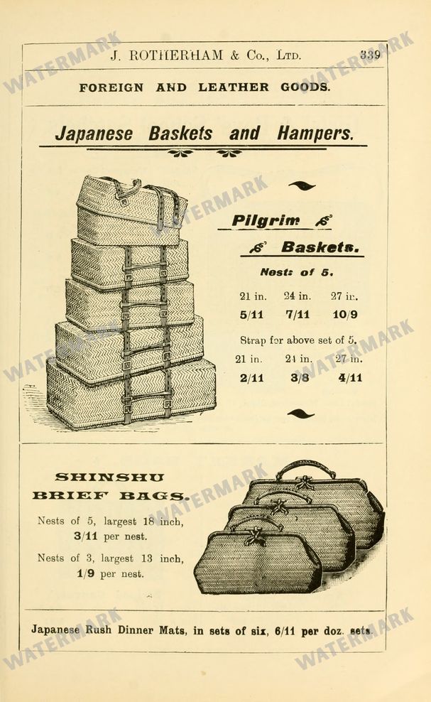 Fashion Vintage Prints