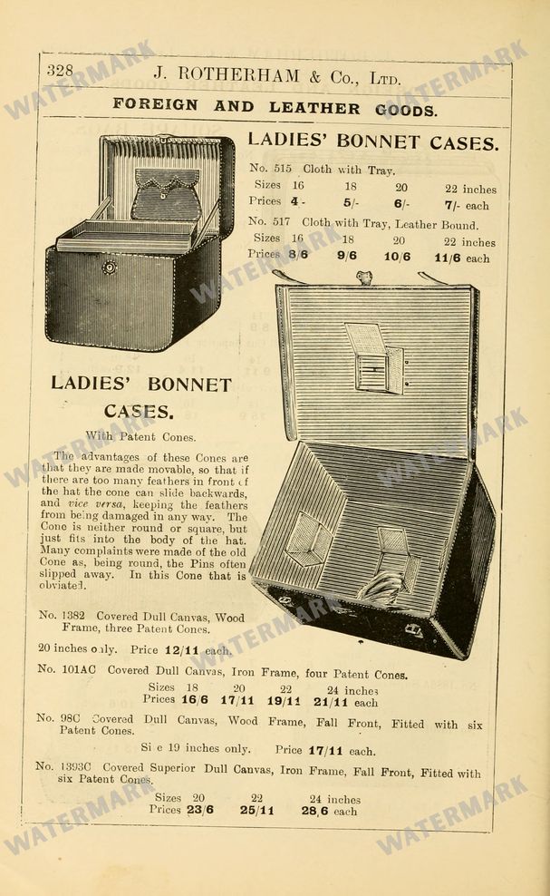Fashion Vintage Prints