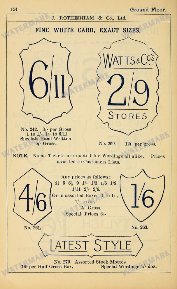 Fashion Vintage Prints