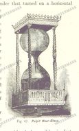 Clocks And Timepieces Vintage Prints