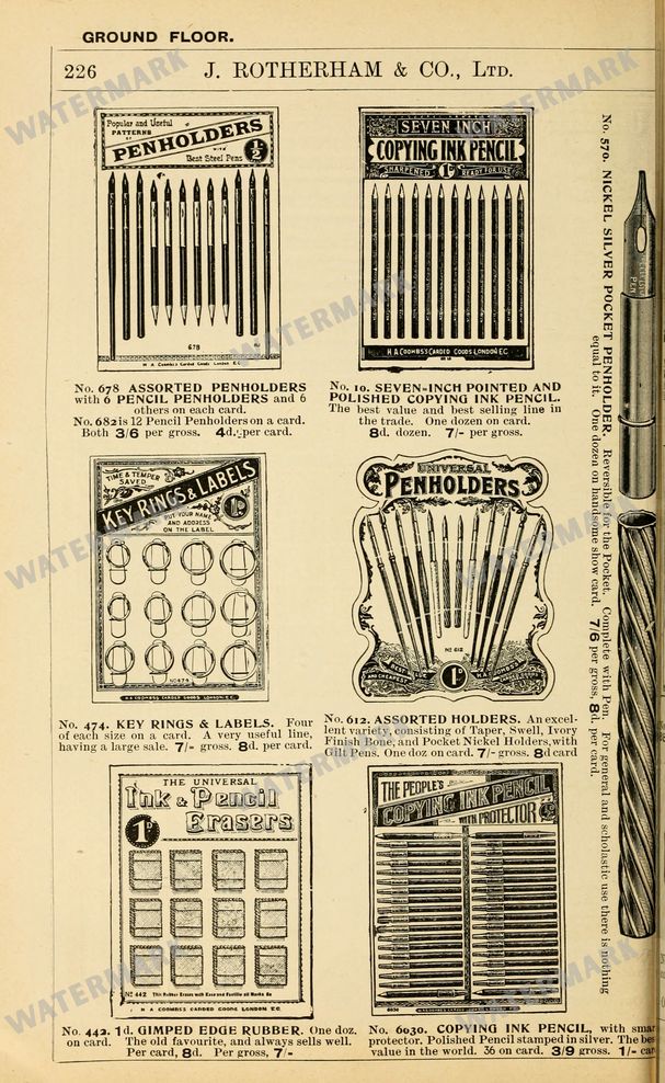 Fashion Vintage Prints
