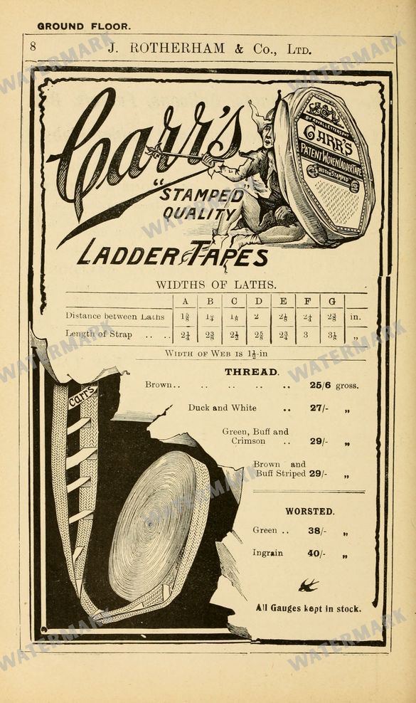Fashion Vintage Prints