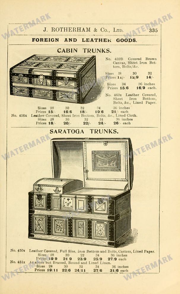 Fashion Vintage Prints