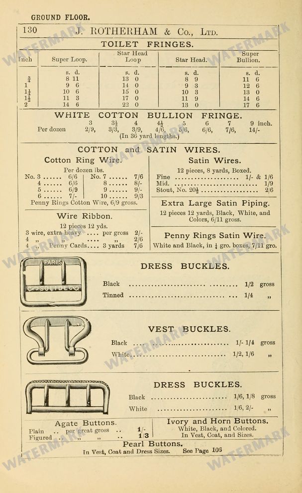 Fashion Vintage Prints