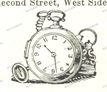 Clocks And Timepieces Vintage Prints