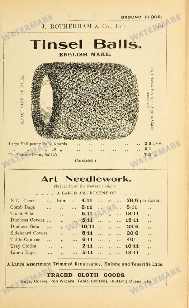 Fashion Vintage Prints