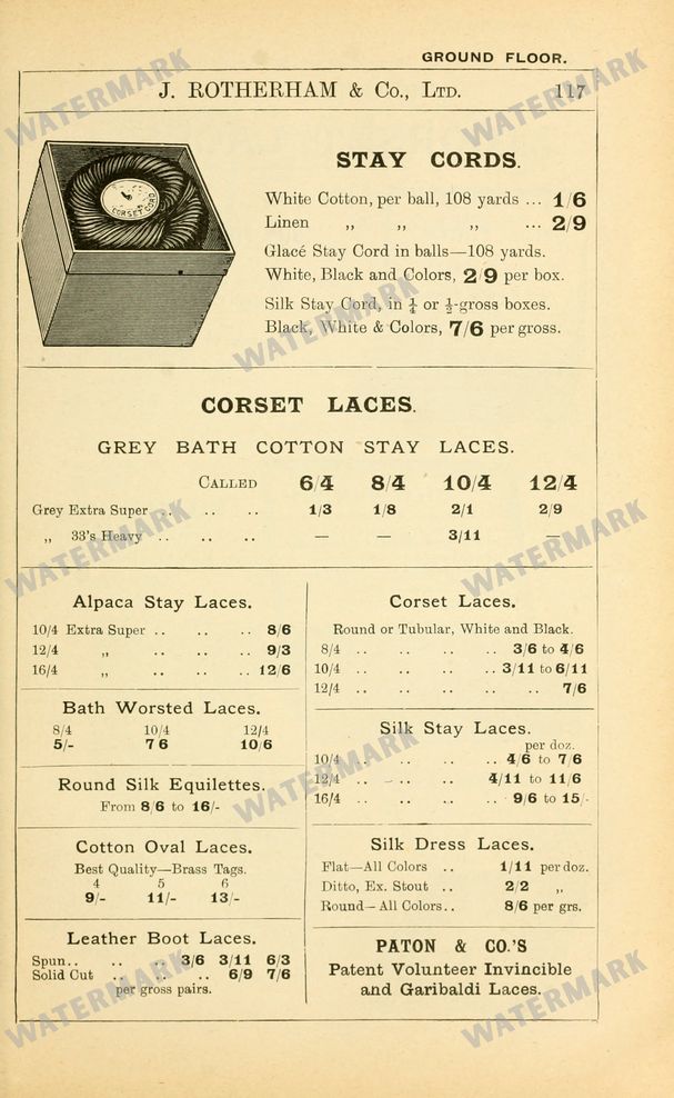 Fashion Vintage Prints