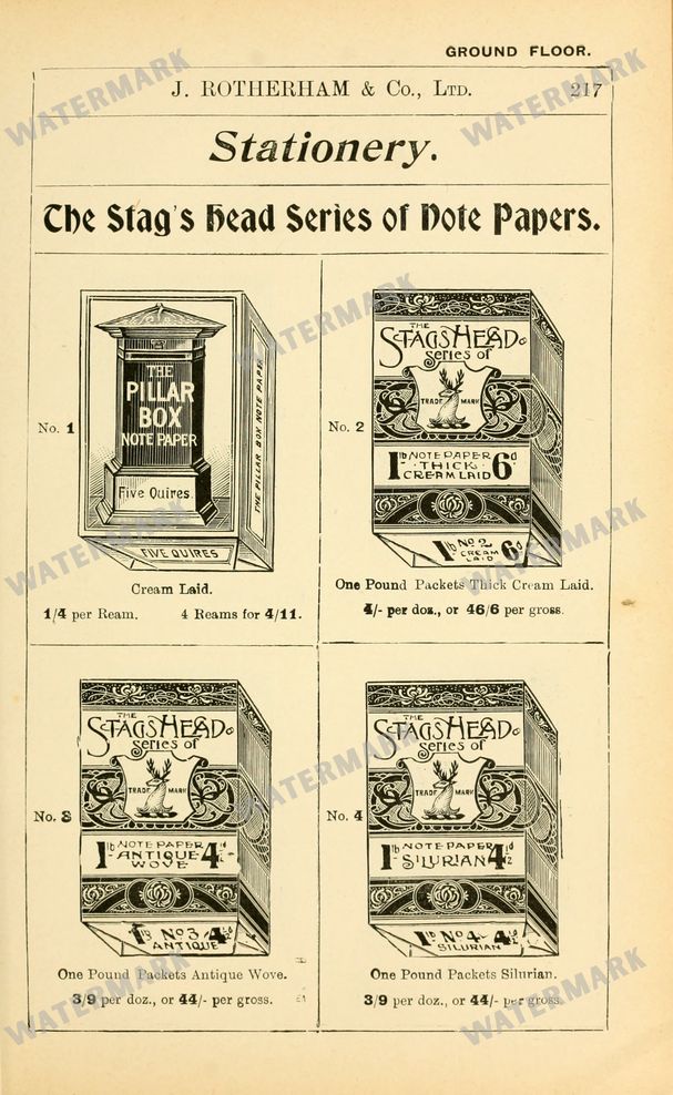 Fashion Vintage Prints