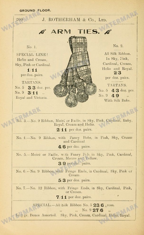 Fashion Vintage Prints