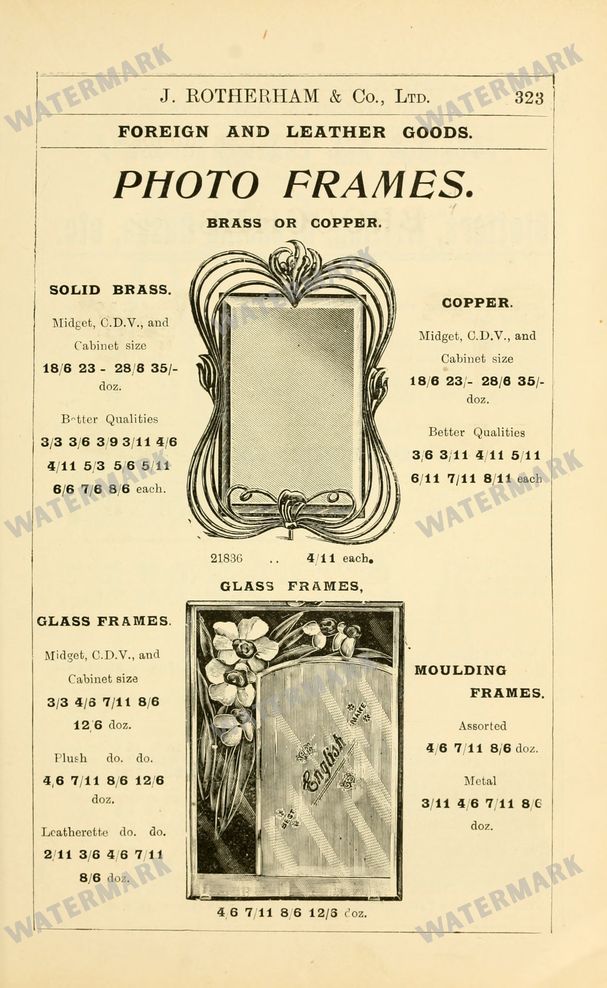 Fashion Vintage Prints
